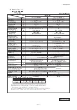 Предварительный просмотр 13 страницы Mitsubishi Electric FDF100VNVD Technical Manual