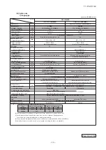 Предварительный просмотр 17 страницы Mitsubishi Electric FDF100VNVD Technical Manual