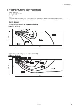 Предварительный просмотр 38 страницы Mitsubishi Electric FDF100VNVD Technical Manual