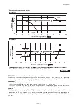 Предварительный просмотр 43 страницы Mitsubishi Electric FDF100VNVD Technical Manual