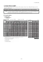 Предварительный просмотр 45 страницы Mitsubishi Electric FDF100VNVD Technical Manual