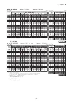 Предварительный просмотр 47 страницы Mitsubishi Electric FDF100VNVD Technical Manual