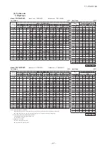 Предварительный просмотр 48 страницы Mitsubishi Electric FDF100VNVD Technical Manual