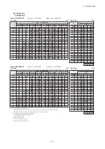 Предварительный просмотр 52 страницы Mitsubishi Electric FDF100VNVD Technical Manual