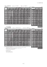 Предварительный просмотр 53 страницы Mitsubishi Electric FDF100VNVD Technical Manual