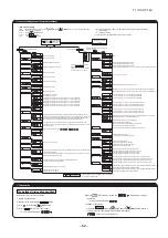 Предварительный просмотр 63 страницы Mitsubishi Electric FDF100VNVD Technical Manual