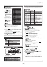 Предварительный просмотр 64 страницы Mitsubishi Electric FDF100VNVD Technical Manual