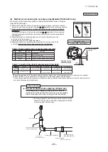 Предварительный просмотр 84 страницы Mitsubishi Electric FDF100VNVD Technical Manual