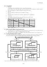 Предварительный просмотр 91 страницы Mitsubishi Electric FDF100VNVD Technical Manual