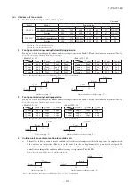 Предварительный просмотр 102 страницы Mitsubishi Electric FDF100VNVD Technical Manual