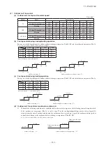 Предварительный просмотр 113 страницы Mitsubishi Electric FDF100VNVD Technical Manual