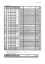 Предварительный просмотр 122 страницы Mitsubishi Electric FDF100VNVD Technical Manual