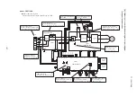 Предварительный просмотр 143 страницы Mitsubishi Electric FDF100VNVD Technical Manual