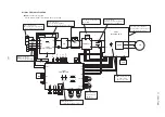 Предварительный просмотр 144 страницы Mitsubishi Electric FDF100VNVD Technical Manual