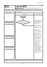 Предварительный просмотр 155 страницы Mitsubishi Electric FDF100VNVD Technical Manual