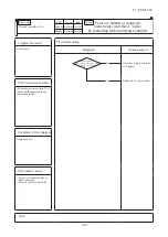 Предварительный просмотр 169 страницы Mitsubishi Electric FDF100VNVD Technical Manual