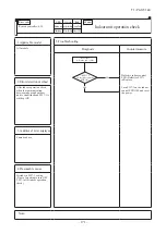 Предварительный просмотр 173 страницы Mitsubishi Electric FDF100VNVD Technical Manual