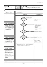 Предварительный просмотр 176 страницы Mitsubishi Electric FDF100VNVD Technical Manual