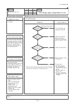 Предварительный просмотр 177 страницы Mitsubishi Electric FDF100VNVD Technical Manual