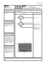 Предварительный просмотр 180 страницы Mitsubishi Electric FDF100VNVD Technical Manual