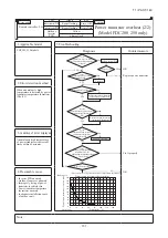 Предварительный просмотр 183 страницы Mitsubishi Electric FDF100VNVD Technical Manual