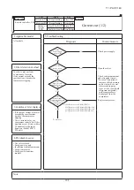 Предварительный просмотр 184 страницы Mitsubishi Electric FDF100VNVD Technical Manual