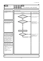 Предварительный просмотр 193 страницы Mitsubishi Electric FDF100VNVD Technical Manual