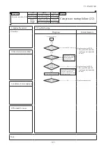 Предварительный просмотр 197 страницы Mitsubishi Electric FDF100VNVD Technical Manual