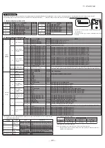 Предварительный просмотр 205 страницы Mitsubishi Electric FDF100VNVD Technical Manual