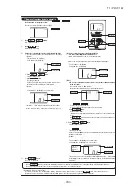 Предварительный просмотр 206 страницы Mitsubishi Electric FDF100VNVD Technical Manual