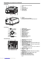 Предварительный просмотр 7 страницы Mitsubishi Electric FL6900U User Manual