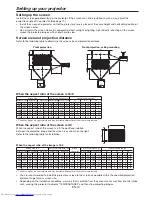 Предварительный просмотр 10 страницы Mitsubishi Electric FL6900U User Manual