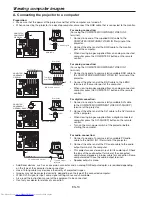 Предварительный просмотр 13 страницы Mitsubishi Electric FL6900U User Manual