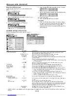 Предварительный просмотр 23 страницы Mitsubishi Electric FL6900U User Manual