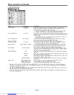 Предварительный просмотр 24 страницы Mitsubishi Electric FL6900U User Manual