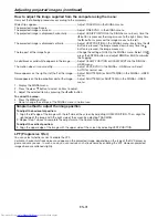 Предварительный просмотр 31 страницы Mitsubishi Electric FL6900U User Manual