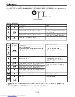 Предварительный просмотр 37 страницы Mitsubishi Electric FL6900U User Manual