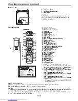 Предварительный просмотр 8 страницы Mitsubishi Electric FL7000 User Manual