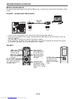 Предварительный просмотр 35 страницы Mitsubishi Electric FL7000 User Manual