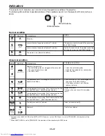 Предварительный просмотр 37 страницы Mitsubishi Electric FL7000 User Manual