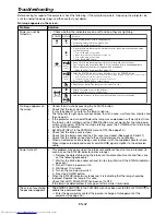 Предварительный просмотр 42 страницы Mitsubishi Electric FL7000 User Manual