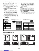 Предварительный просмотр 47 страницы Mitsubishi Electric FL7000 User Manual