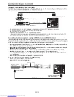 Preview for 18 page of Mitsubishi Electric FL7000LU Series User Manual