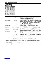 Preview for 24 page of Mitsubishi Electric FL7000LU Series User Manual