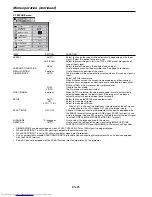 Preview for 25 page of Mitsubishi Electric FL7000LU Series User Manual