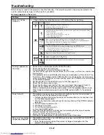 Preview for 42 page of Mitsubishi Electric FL7000LU Series User Manual