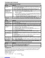 Preview for 44 page of Mitsubishi Electric FL7000LU Series User Manual