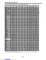 Preview for 46 page of Mitsubishi Electric FL7000LU Series User Manual