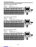 Preview for 48 page of Mitsubishi Electric FL7000LU Series User Manual