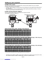 Предварительный просмотр 10 страницы Mitsubishi Electric FL7000U User Manual